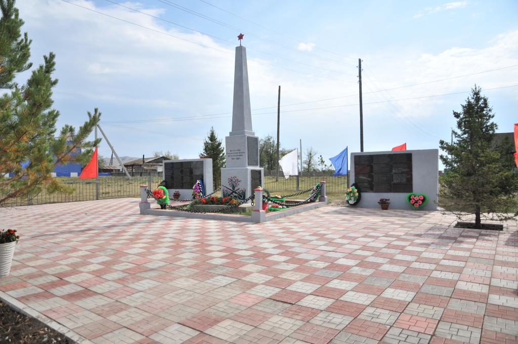 ПОКА МЫ ПОМНИМ, МЫ ЖИВЕМ