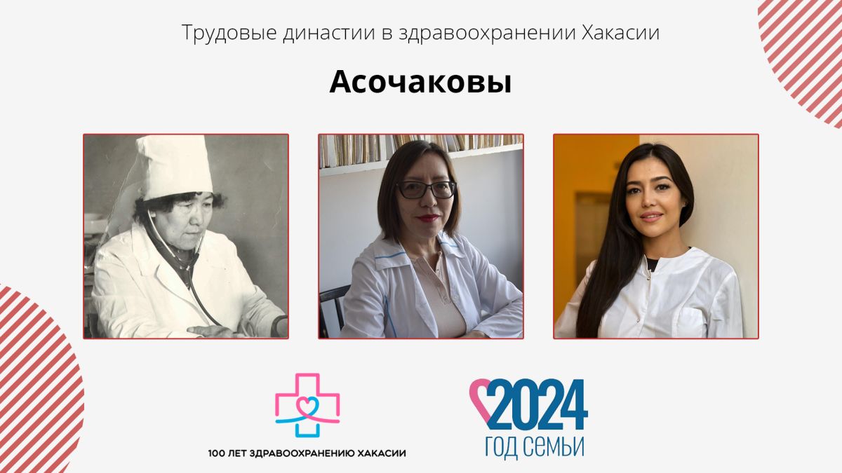 Врачебная династия Асочаковых
