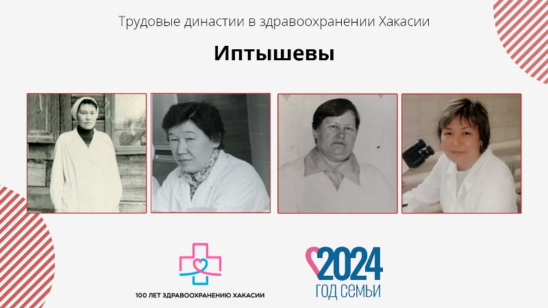 Иптышевы: 5 поколений врачебной династии
