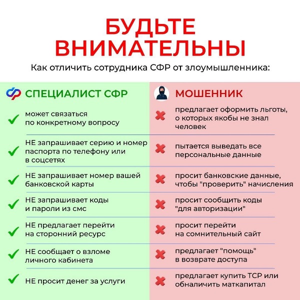 СПЕЦИАЛИСТЫ СОЦИАЛЬНОГО ФОНДА НЕ ЗАПРАШИВАЮТ КОД И ПАРОЛЬ